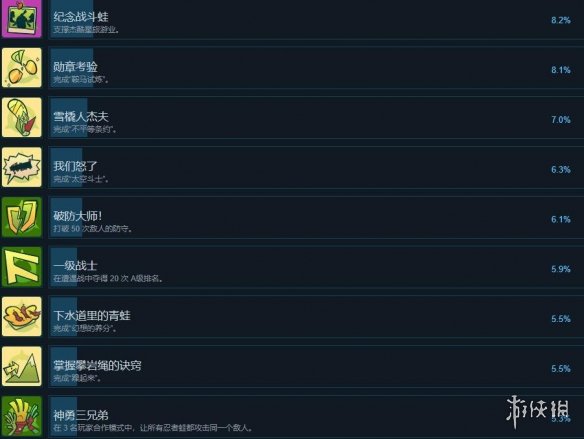 游侠网