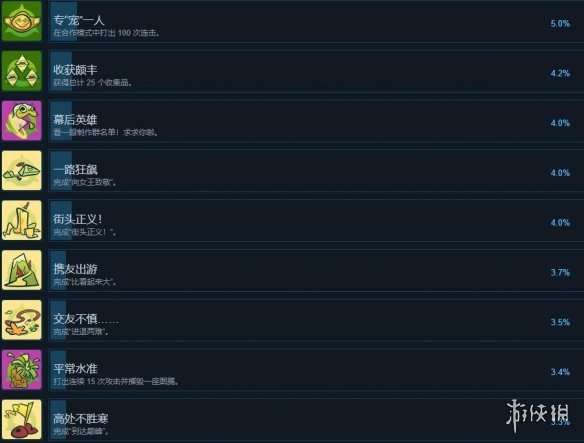 游侠网