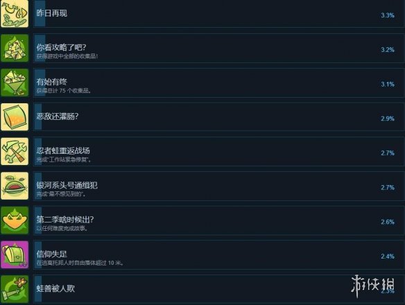 游侠网