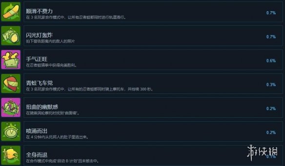 游侠网