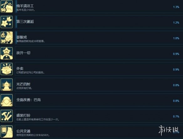 游侠网