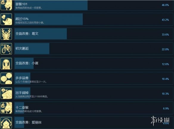 游侠网