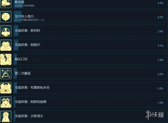 游侠网