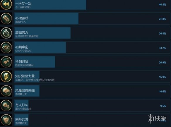 游侠网