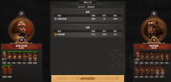 游侠网