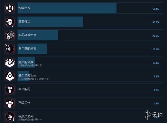 游侠网