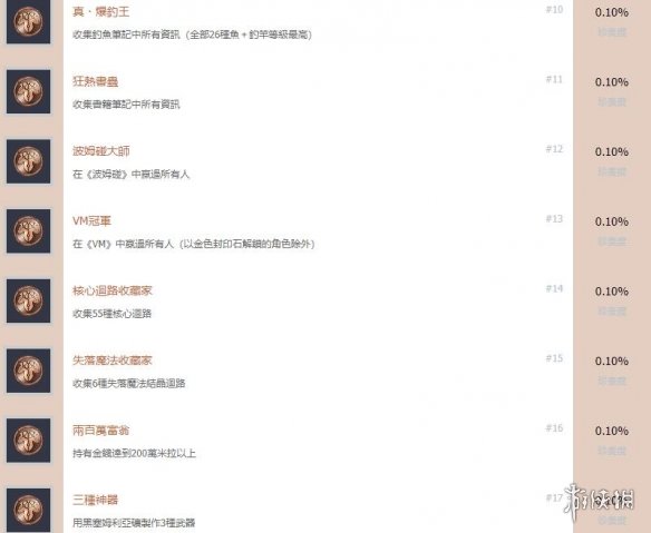 游侠网