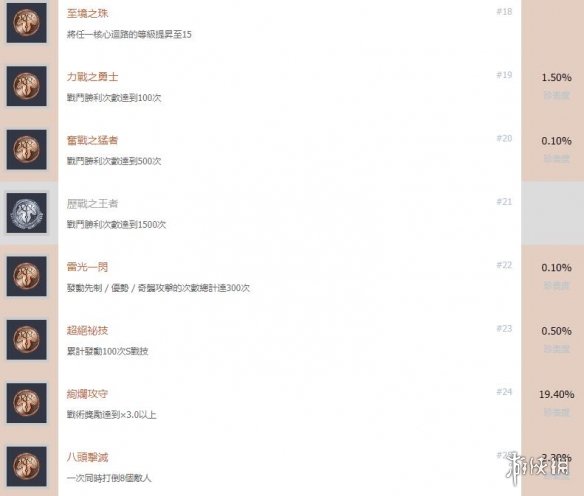 游侠网