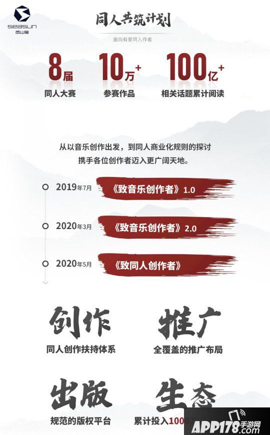 《剑网3》十一周年宣布会落幕 西山居文创规模机关秀实力