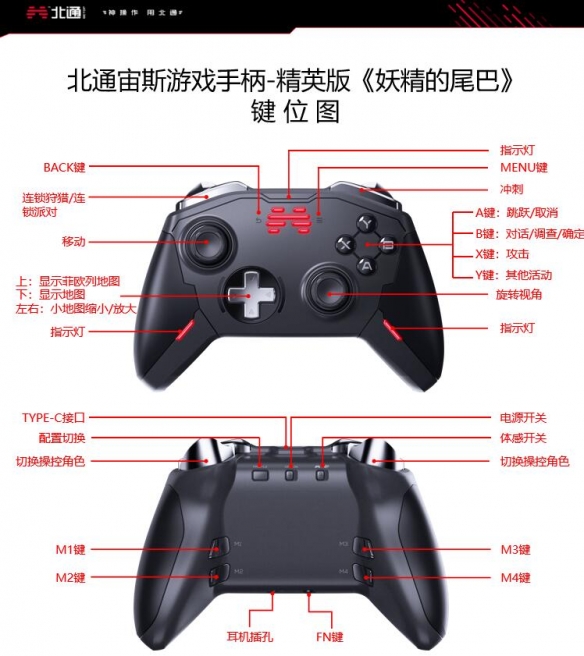 游侠网