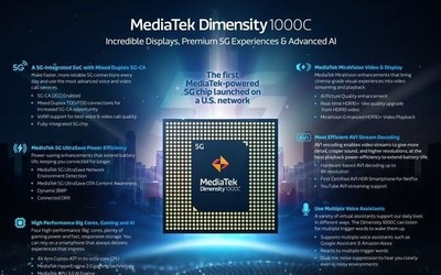 早报：华为云鲲鹏手机开启公测 联发科天玑1000C亮相