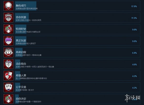 游侠网