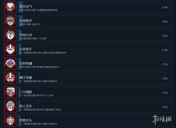 游侠网
