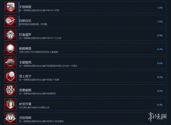 游侠网