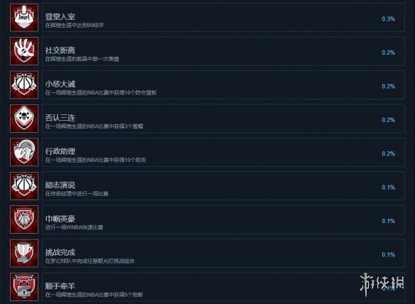 游侠网