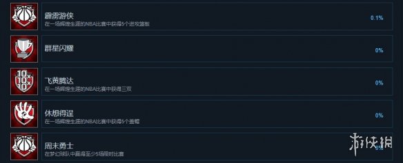 游侠网