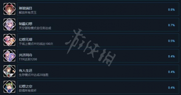 游侠网