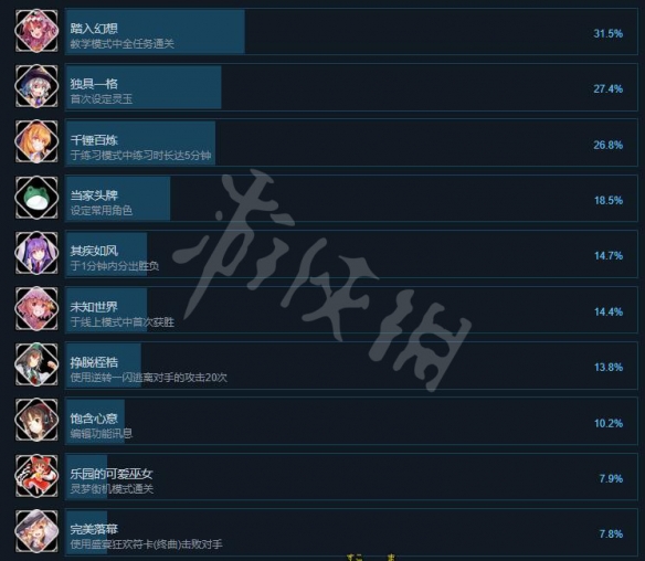 游侠网