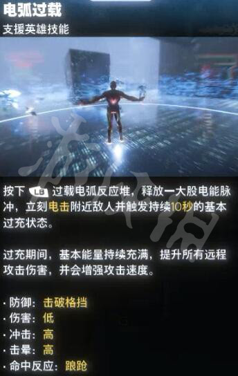 游侠网
