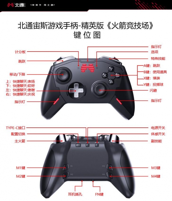 游侠网