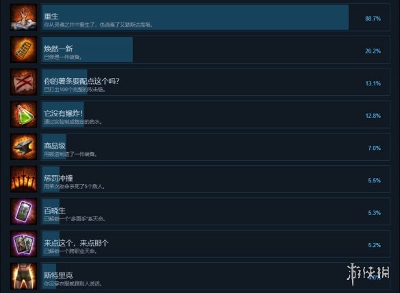 游侠网