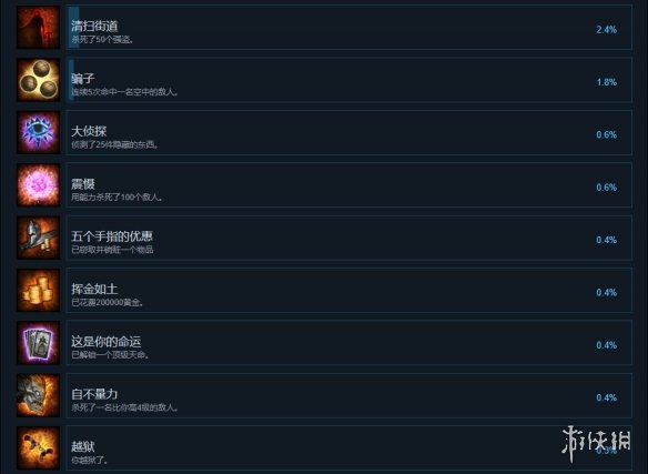 游侠网
