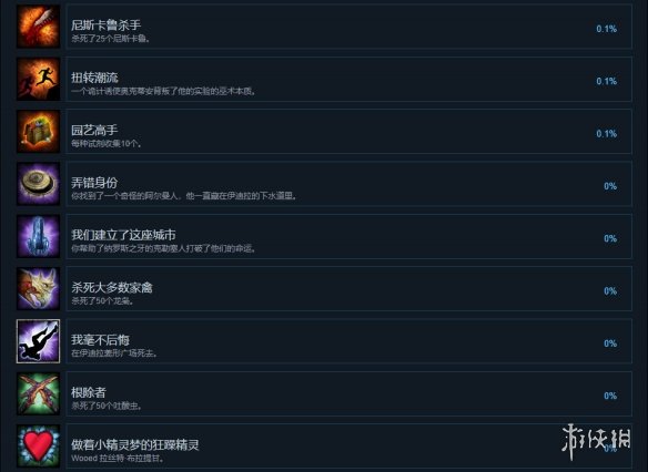 游侠网