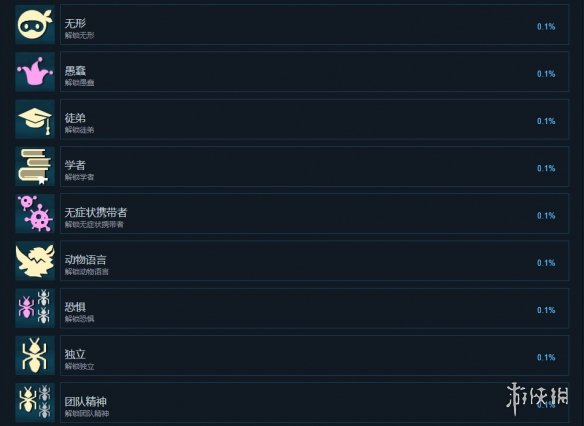 游侠网