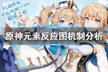 《原神》元素反应图机制分析 元素反应搭配指南