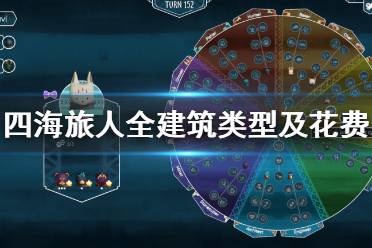 《四海旅人》建筑有哪些？全建筑类型及花费一览