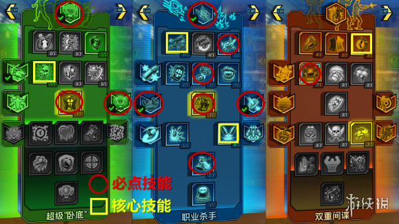游侠网