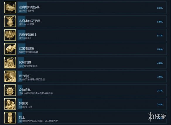 游侠网