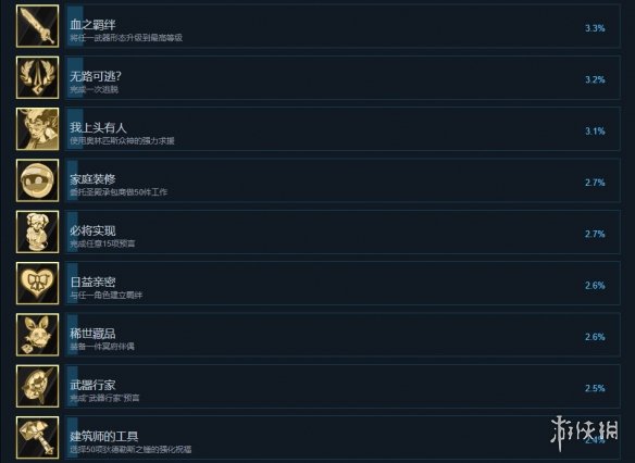 游侠网