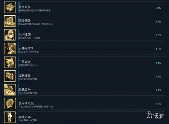 游侠网