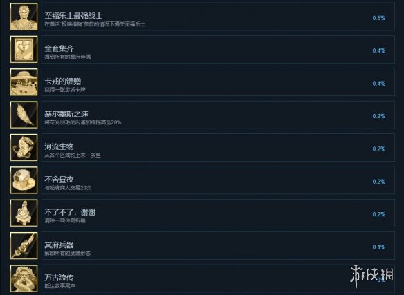 游侠网