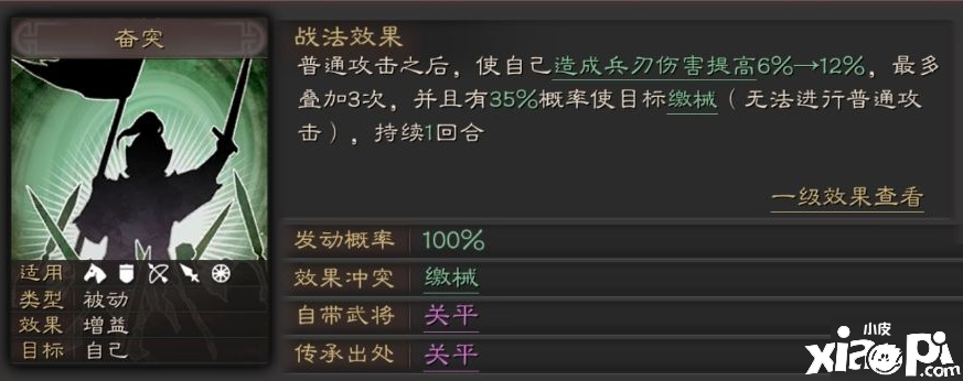 三国志计谋版奋突战法怎么样 奋突战法强度评测