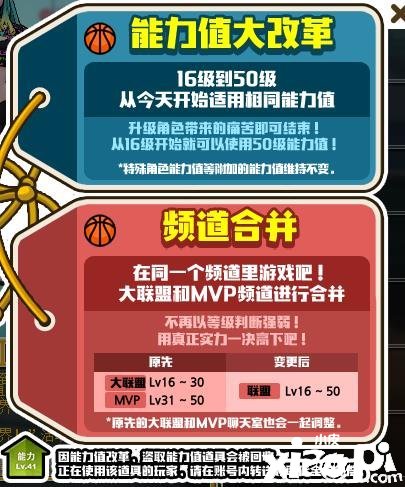 LV31=LV50能力？迎接《街头篮球》新版本能力堆法