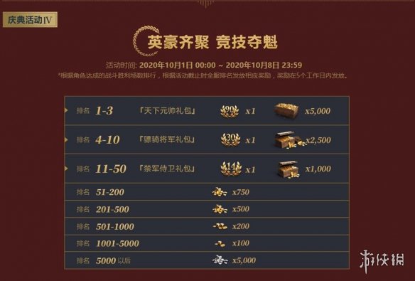 游侠网