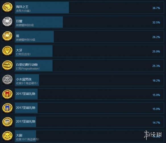 游侠网