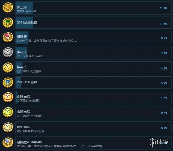 游侠网