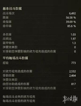 游侠网