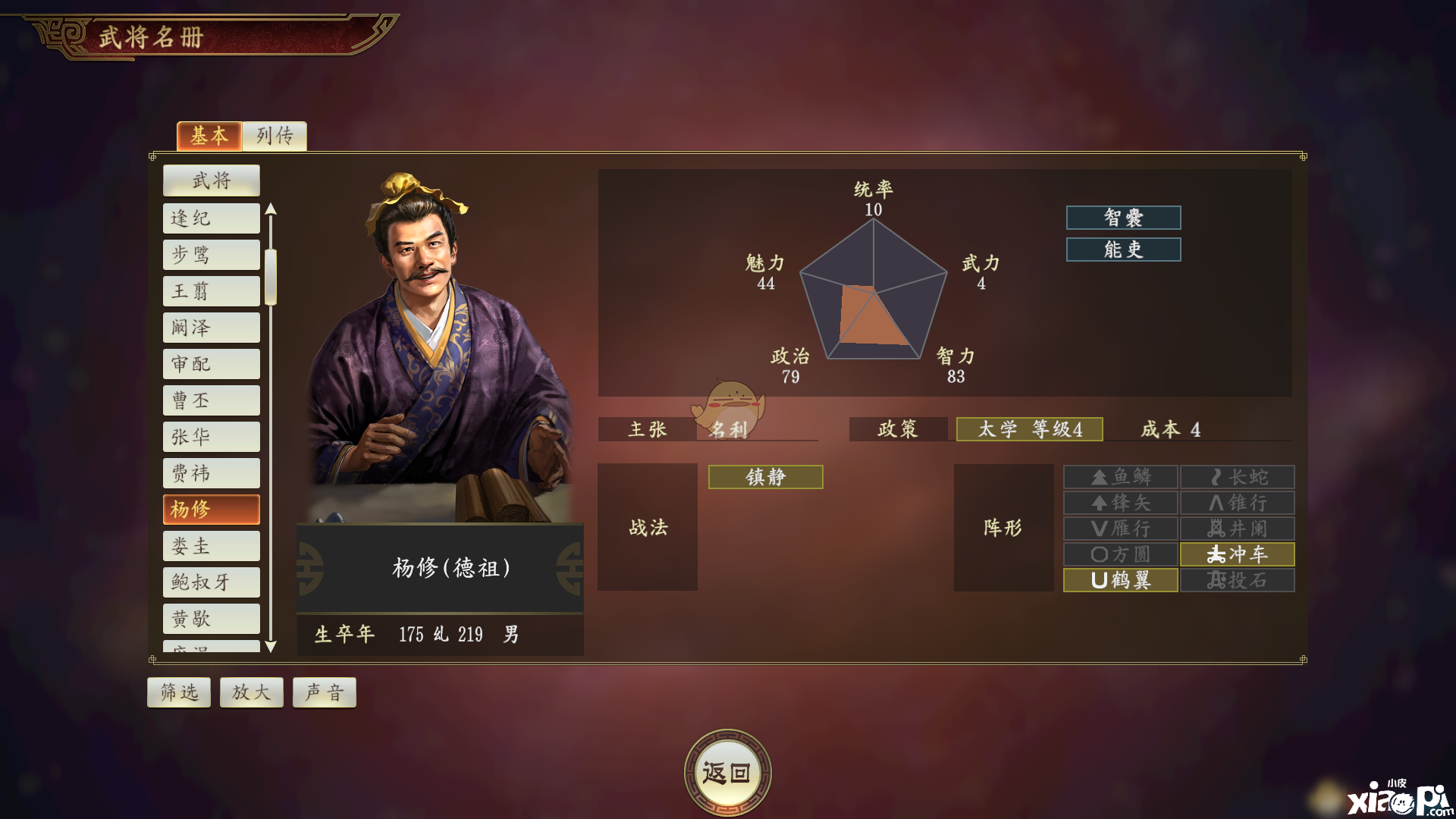 《三国志14》杨修怎么样 杨修强度评测
