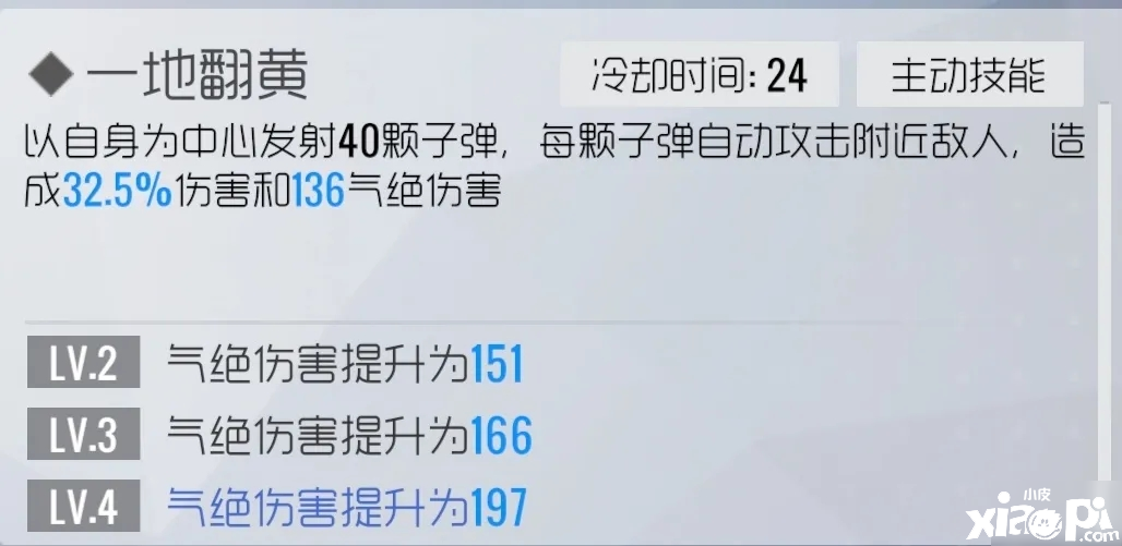 《双生视界》观杏格兰妮怎么样 观杏格兰妮技术强度评测