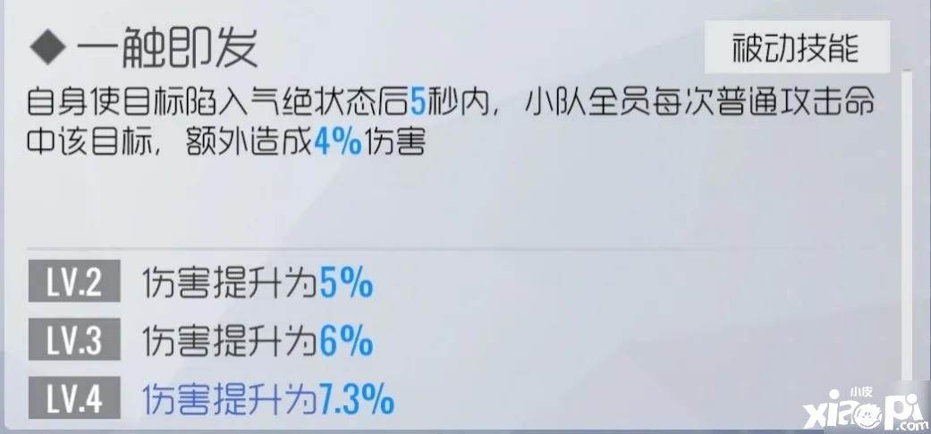 《双生视界》观杏格兰妮怎么样 观杏格兰妮技术强度评测