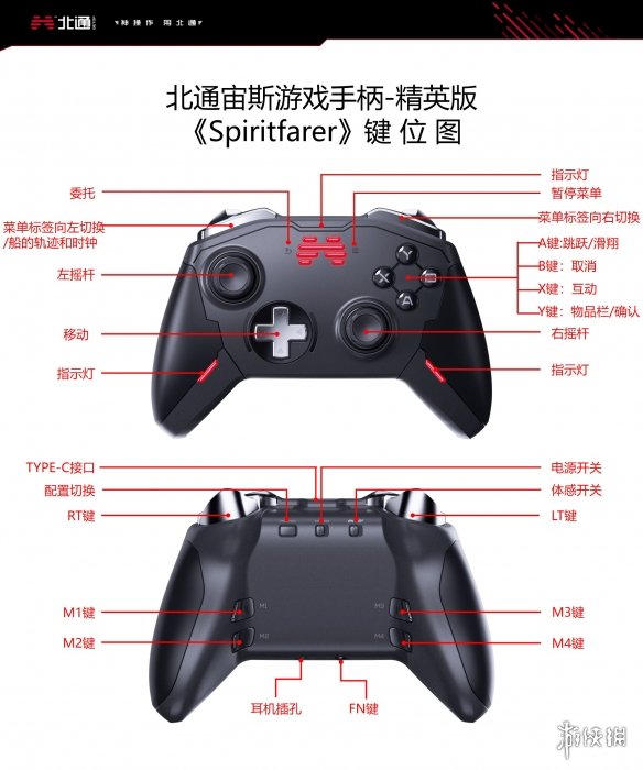 游侠网