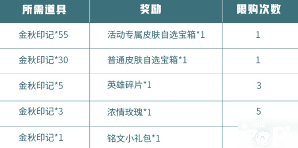 《王者荣耀》金秋印记如何获取 金秋印记获取要领