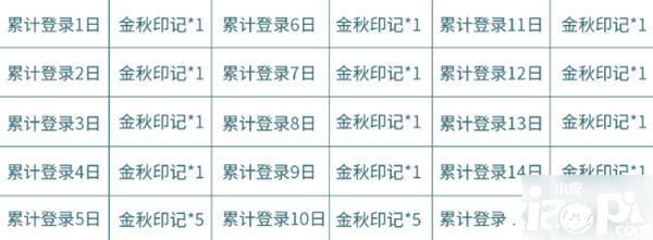 《王者荣耀》金秋印记如何获取 金秋印记获取要领