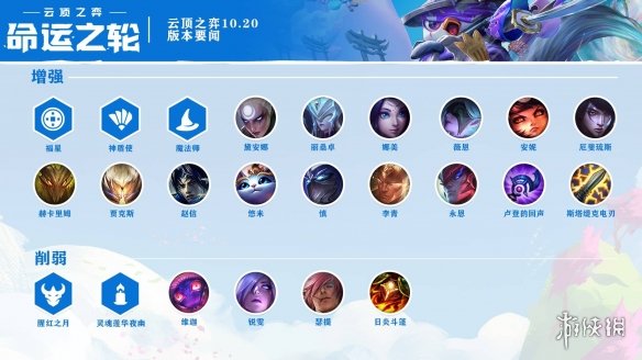 游侠网