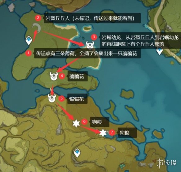游侠网