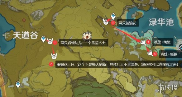游侠网